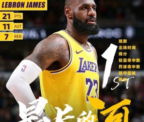 九游娱乐-TES不断突破！，詹姆斯连续二十场比赛得分超过比赛局势复杂热度持续攀升的简单介绍
