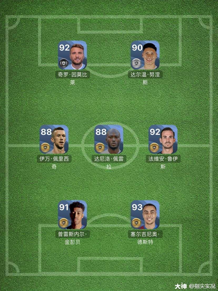 波尔图历史最佳阵容 波尔图历史最佳阵容