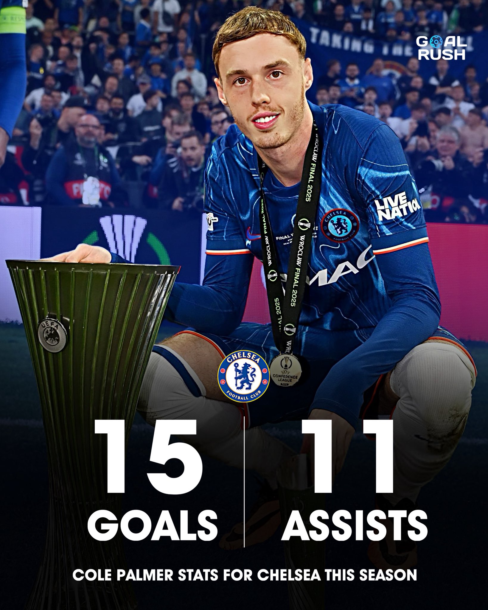 转会期体能课后,切尔西回应争议备战欧篮联,气氛紧张,临场指挥获称赞的简单介绍 转会期体能课后,切尔西回应争议备战欧篮联,气氛紧张,临场指挥获称赞的简单介绍