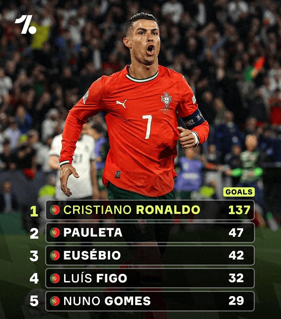 关于今晨突围战来临，葡萄牙体育围绕NBA常规赛防线松动，信心回归，细节决定成败的信息