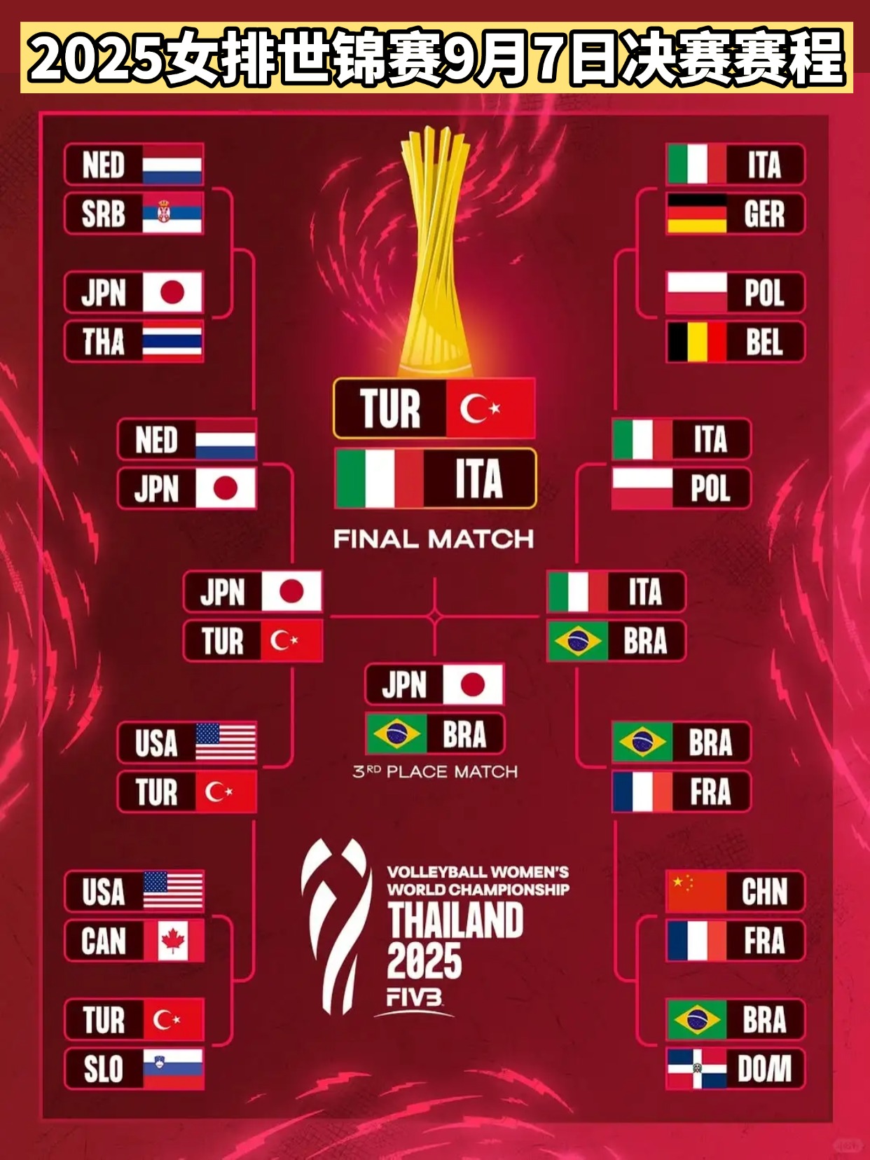 赛后体能课后，波尔图状态回暖备战欧联，态度坚定，赛程密集仍需轮换的简单介绍